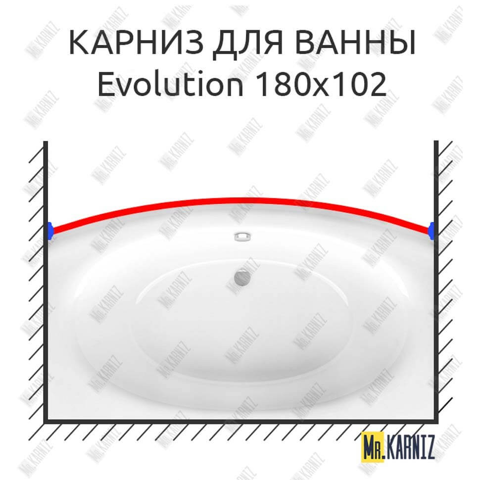 Карниз для ванны Ravak Evolution Передний борт 180х102 Усиленный 25 мм MrKARNIZ Карниз для ванны Ravak Evolution Передний борт 180х102 Усиленный 25 мм MrKARNIZ