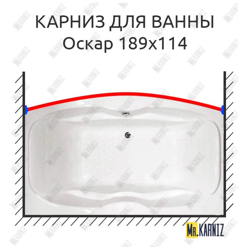 Карниз для ванны Triton Оскар Передний борт 189х114 Усиленный 20 мм MrKARNIZ